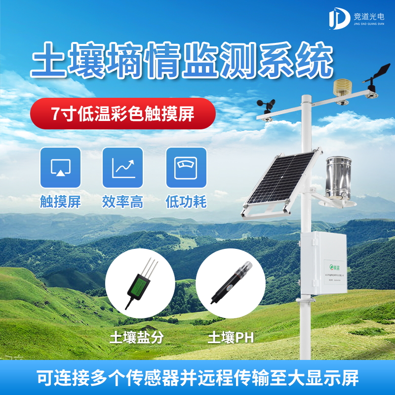 智慧農(nóng)業(yè)下，土壤墑情自動監(jiān)測儀有何用？