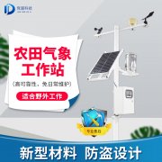 設(shè)施農(nóng)業(yè)少不得農(nóng)業(yè)自動氣象站！