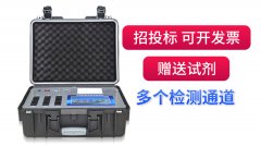 競(jìng)道光電致力于維護(hù)中國食品安全而努力！