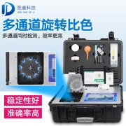 如何給土壤做檢測(cè)？試試測(cè)土配方施肥儀