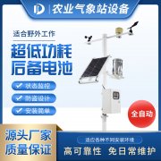 2021年大棚溫室氣象站廠家、型號(hào)、品牌，商城優(yōu)惠多！