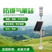 防爆氣象站！上新了，競(jìng)道！