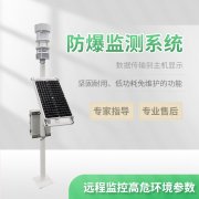 化工氣象站有什么用？