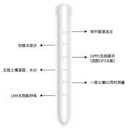 土壤墑情監(jiān)測儀有什么優(yōu)勢？