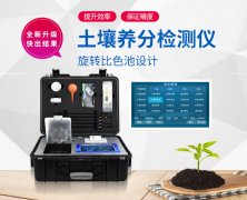 如何診斷作物是否缺乏微量元素？試試土壤檢測儀D-GT4