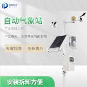 挑選自動(dòng)氣象站設(shè)備要考慮什么？